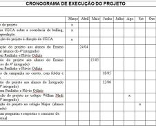 PROJETO DE CONSERVAÇÃO DA ESCOLA E DE COMBATE AO BULLYING E À INTOLERÂNCIA  NO COLÉGIO ESTADUAL CASTRO ALVES- EFMP 