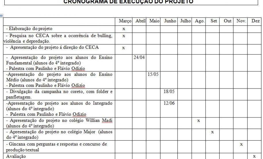PROJETO DE CONSERVAÇÃO DA ESCOLA E DE COMBATE AO BULLYING E À INTOLERÂNCIA NO COLÉGIO ESTADUAL CASTRO ALVES- EFMP PROJETO DE CONSERVAÇÃO DA ESCOLA E DE COMBATE AO BULLYING E À INTOLERÂNCIA NO COLÉGIO ESTADUAL CASTRO ALVES- EFMP