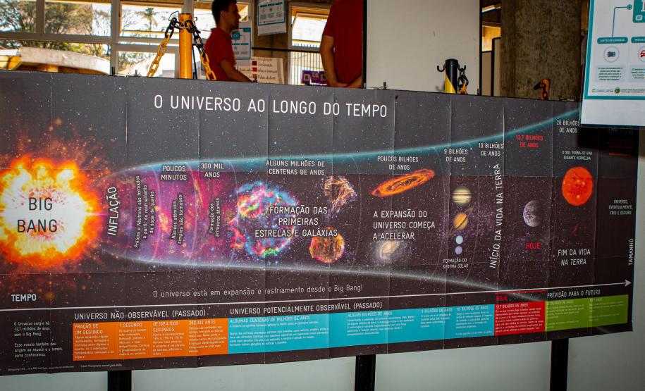Tabela Periódica das Coisas A Tabela Periódica das Coisas