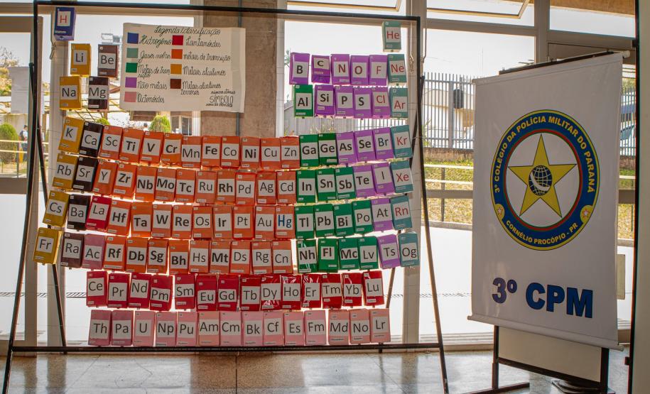 Tabela Periódica das Coisas Tabela Periódica das Coisas