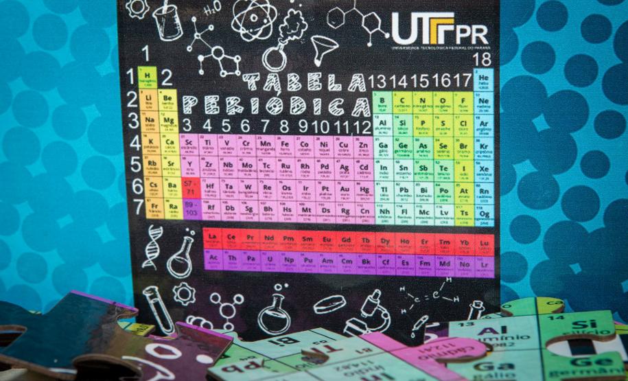 Tabela Periódica das Coisas Tabela Periódica das Coisas